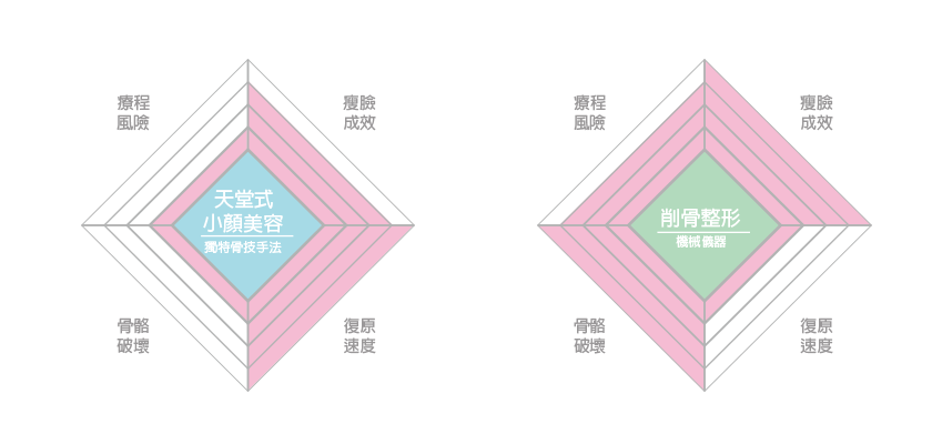 compare_840x400
