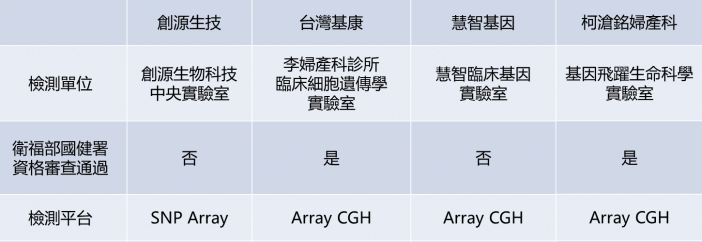 Karyotyping6-e1464255360890
