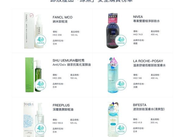 水中銀公佈第41期卸妝產品「綠魚」安全購買榜單